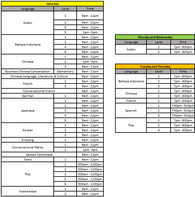 Timings