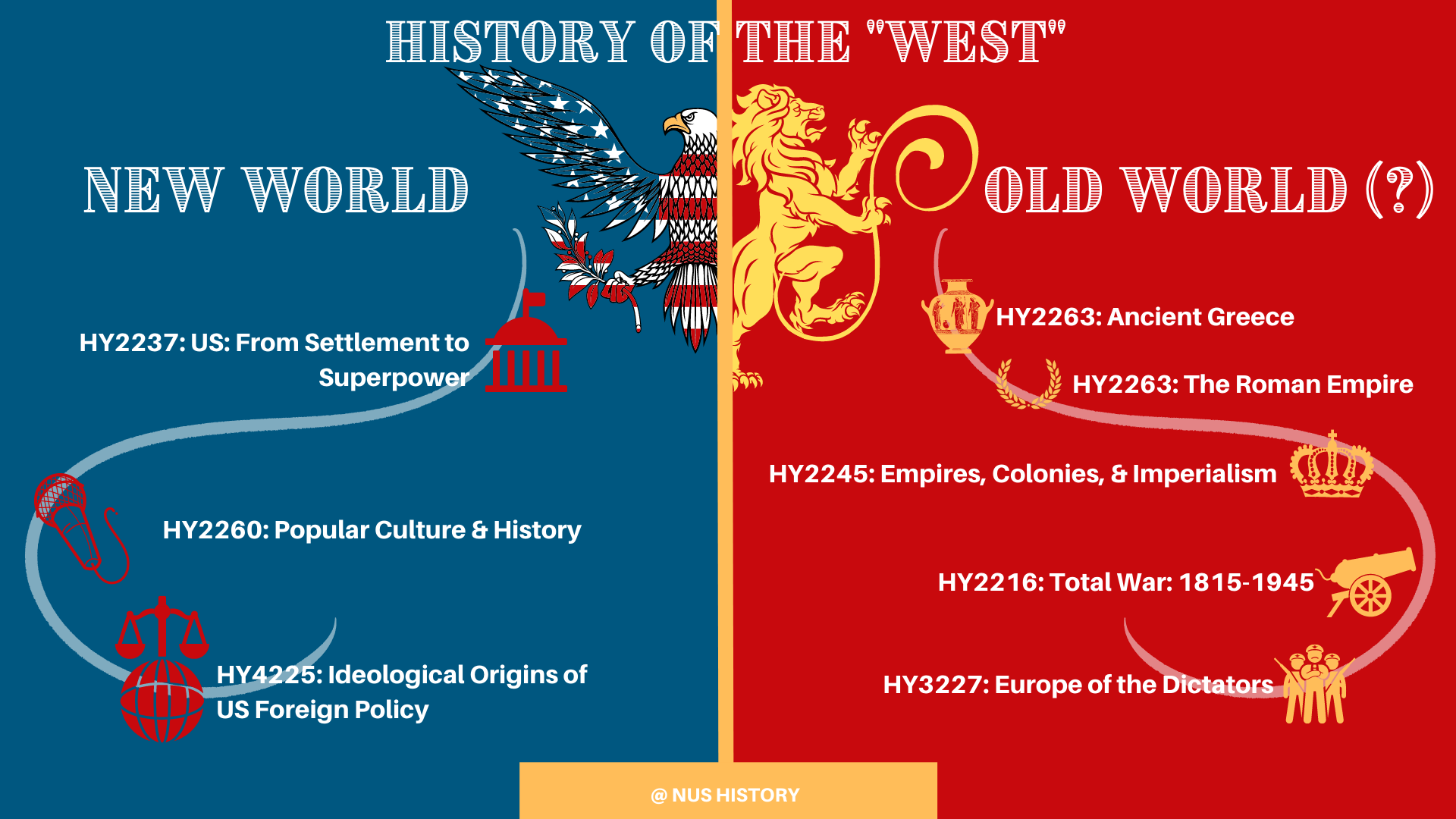 HY DEPT (WEST HIST PROMO, STATIC) [Edited 12522]