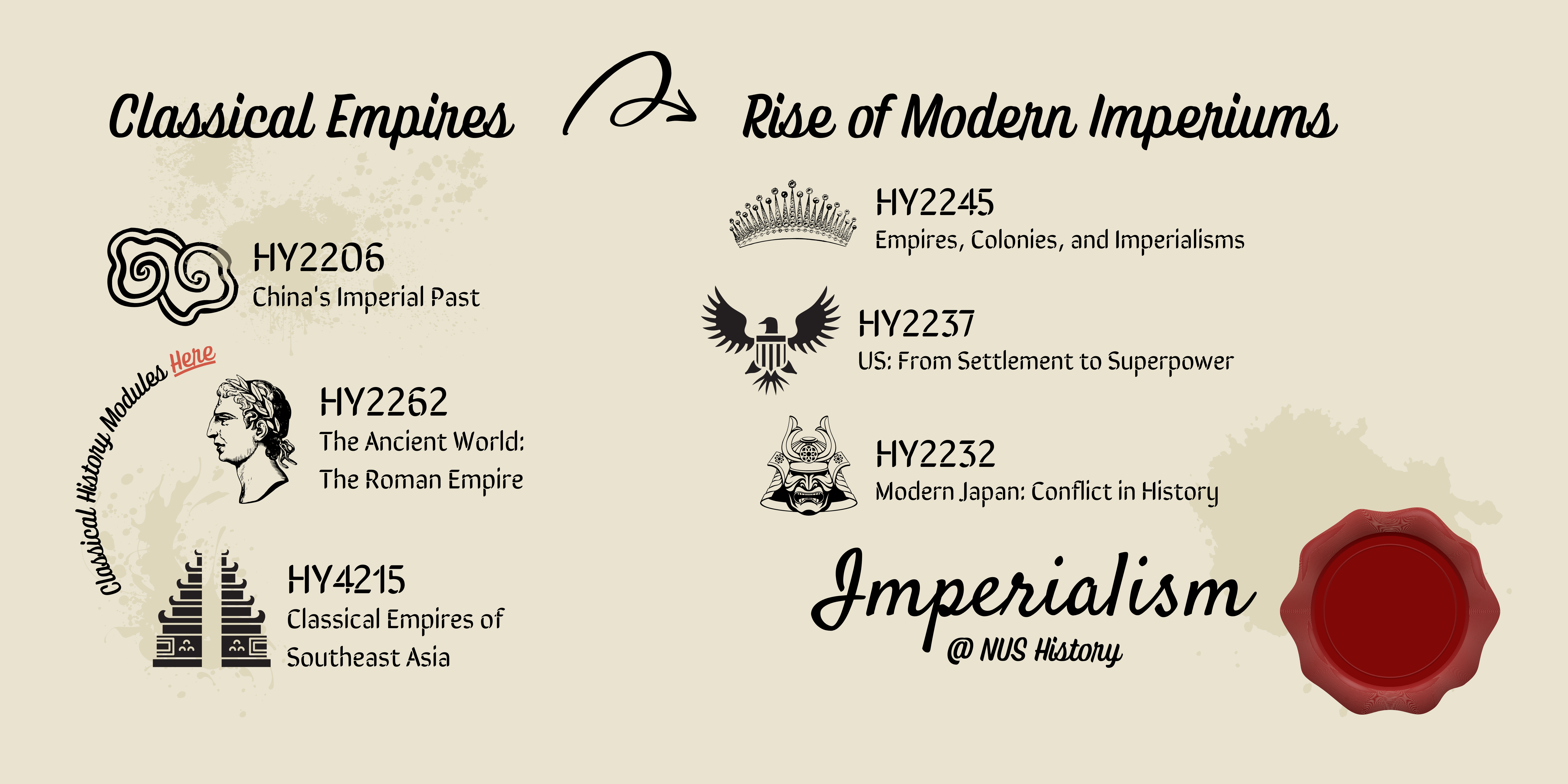 Imperialism History Promo_Page 1