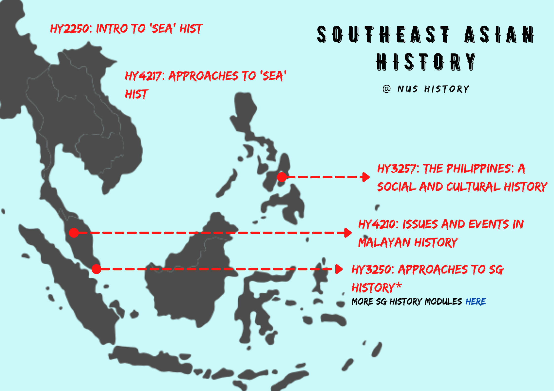 SEA History Promo_Page 1