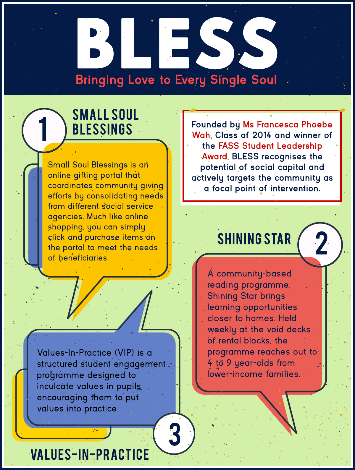 Feature-3---Francesca-wah