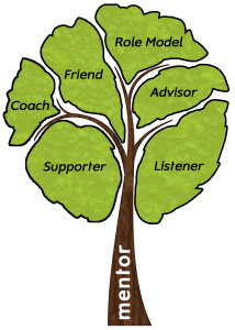 Mentor and Mentree Icon