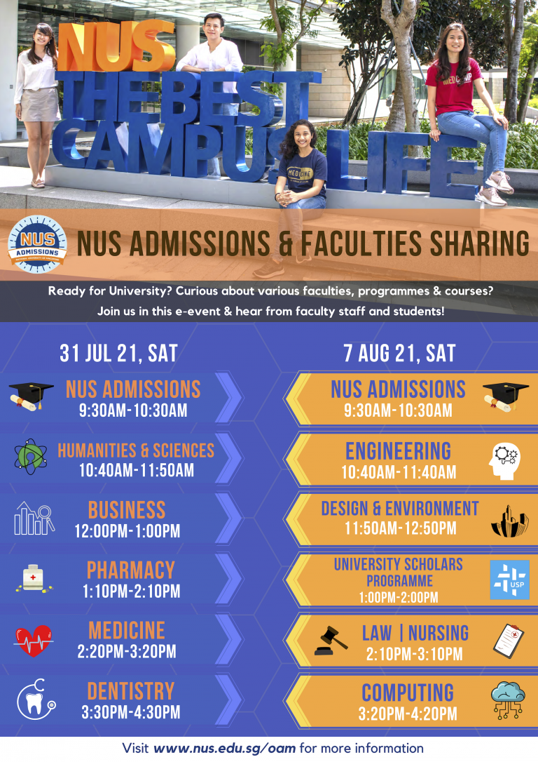 nus phd admission requirements