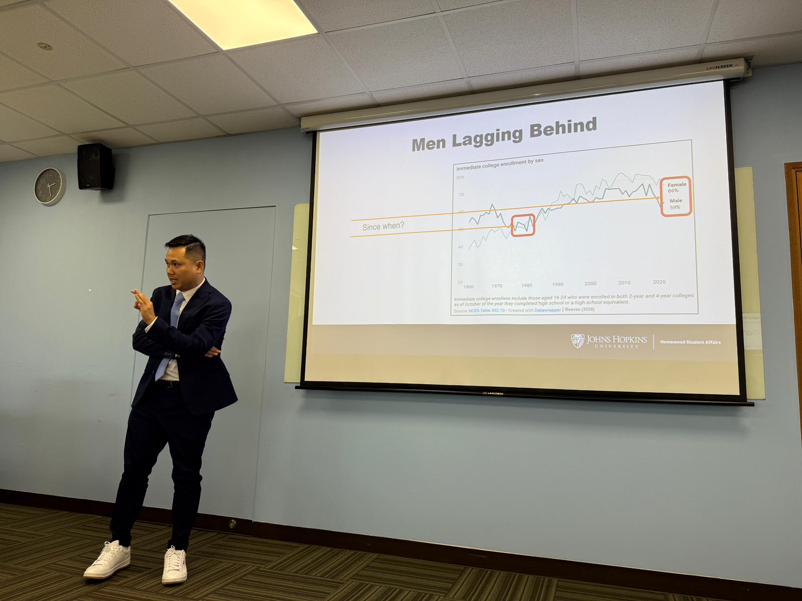 Dr Binh presenting Dr Binh presenting
