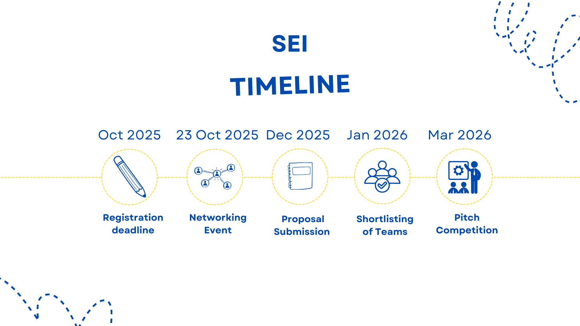 SEI 25 Timeline_Transparent bg